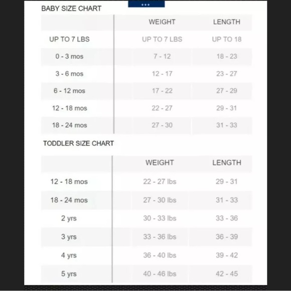 Gap Boys 18-24 M 2T 4T 5T Baby Yoda Star Wars Shorts Outfit. NWT - Picture 4 of 4